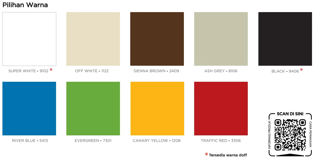 gofast katalog warna